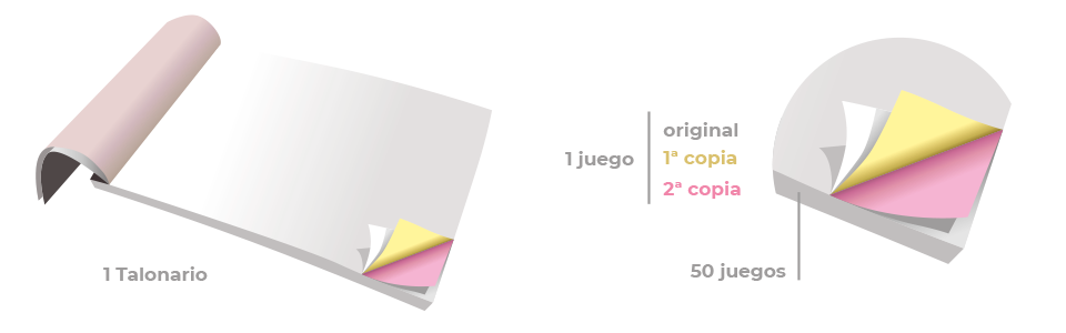talonario-autocopiativo